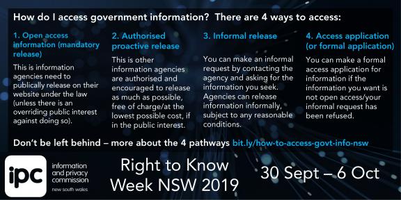 RTK Week 2019 Social Media IA Tile 3 - How do I access government information