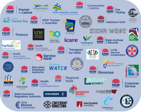 Privacy Awareness Week NSW 2021 - All Champion logos as at 3 May 2021